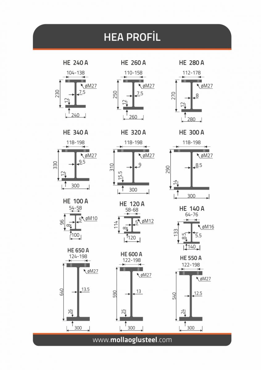 Diff rence Entre Hea Et Heb Qu est ce Qu un Heb NITB Diff rence Entre Hea Et Heb Qu est ce Qu un Heb NITB
